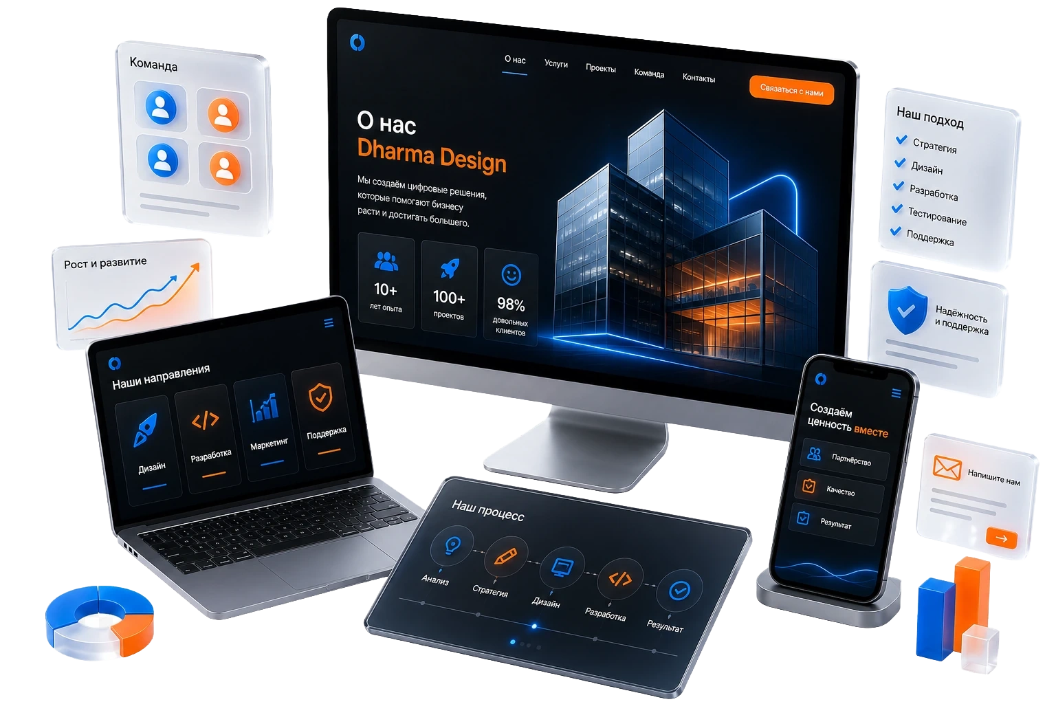 Веб-студия Dharma Design