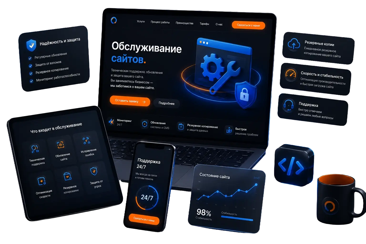 Сопровождение сайта в Перми
